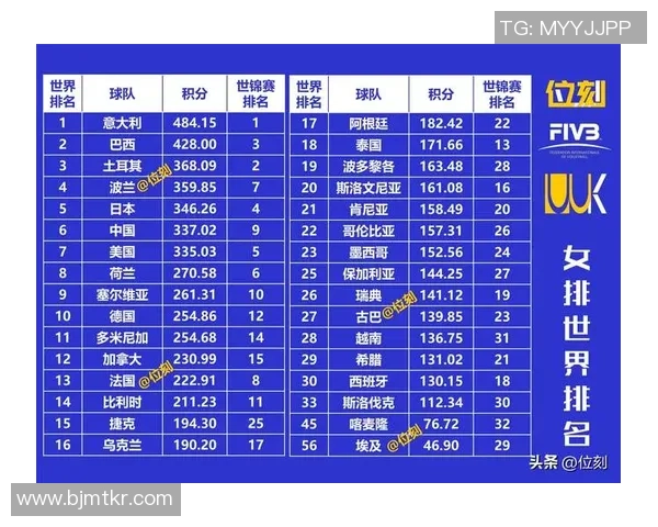全球足坛顶级球员第一梯队名单分析与评选标准解析