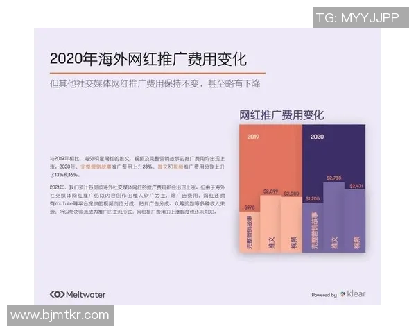 土耳其网红足球明星背后的成功故事与社交媒体影响力分析